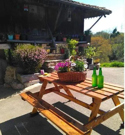 Séjour à la campagne Sagasta Rural - Oviede